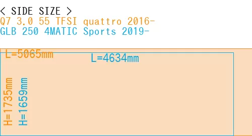 #Q7 3.0 55 TFSI quattro 2016- + GLB 250 4MATIC Sports 2019-